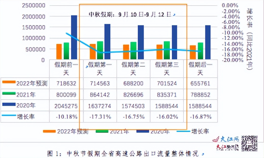 每逢佳节倍思亲！江西老家的这些中秋习俗，你知道吗？