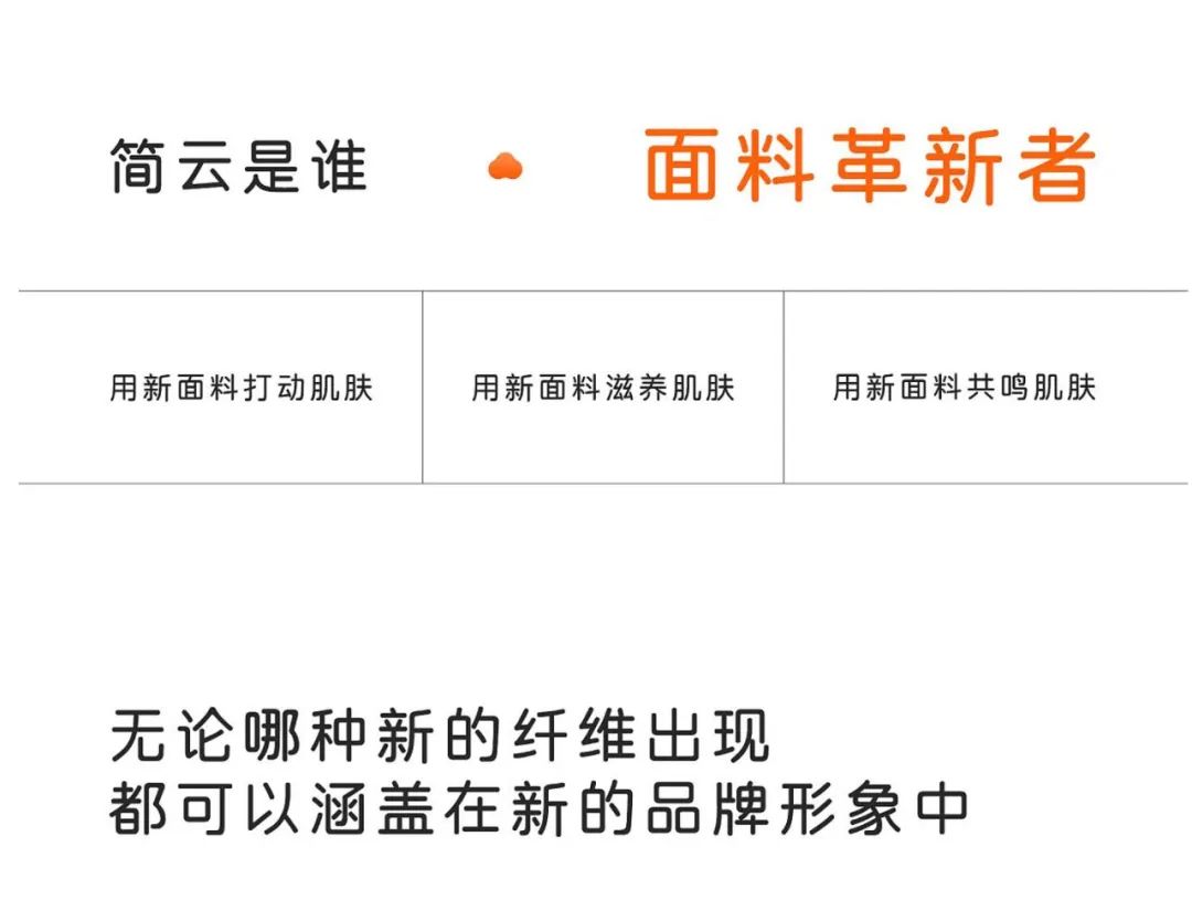 内衣品牌策划,内衣品牌推广方案和思路