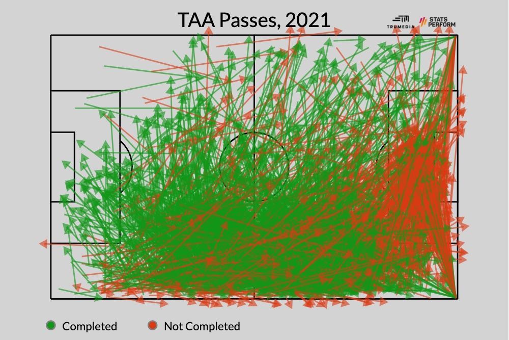 梅西姆巴佩莱万领衔,莱万诺伊尔最新进球