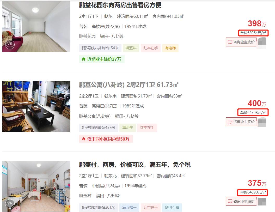 深圳楼市回暖，二手房一天成交破500套？假的！中介故意颠倒黑白