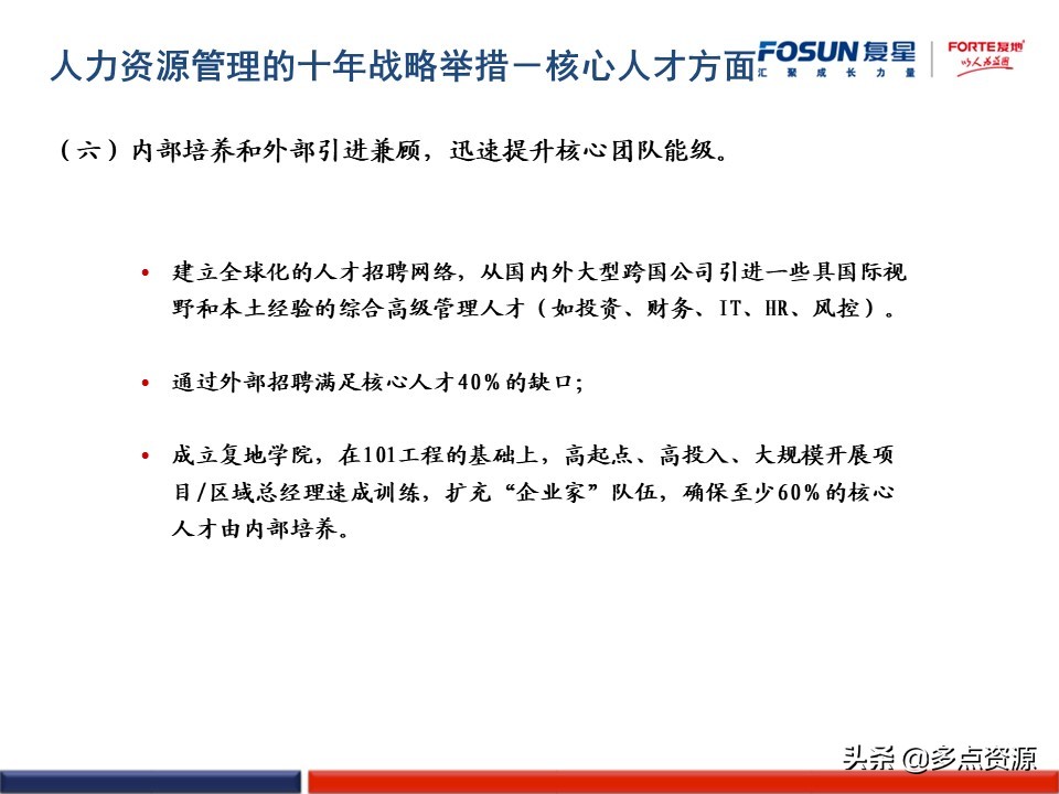 澶嶆槦浜哄姏璧勬簮绠＄悊,澶嶆槦闆嗗洟浜烘墠鎴樼暐