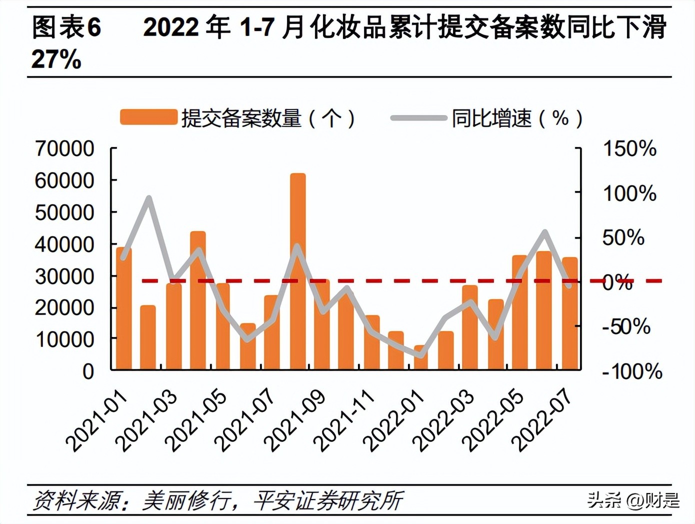 珀莱雅产品策略,珀莱雅企业战略分析报告