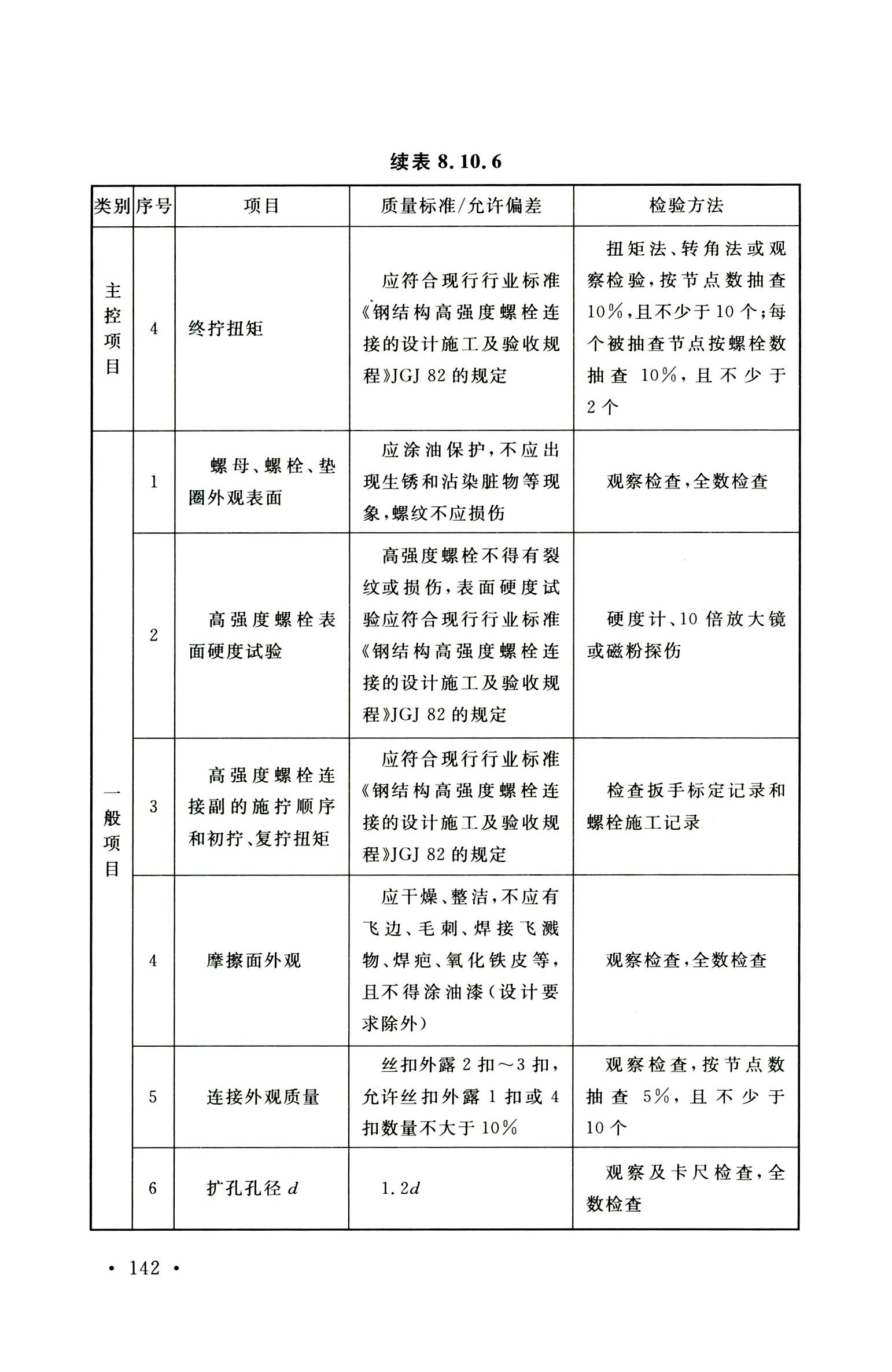 钢烟囱标准规程最新版,钢烟囱设计规范2013