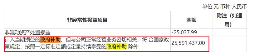 金牌厨柜困局,金牌厨柜业绩如何