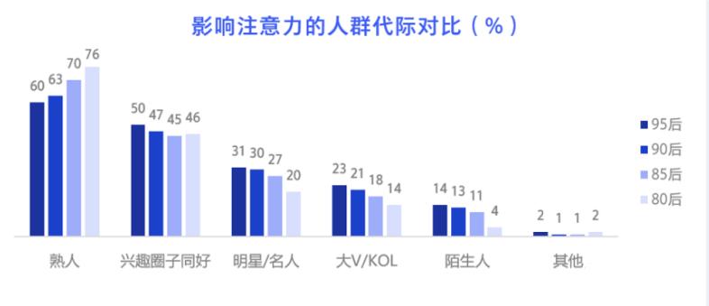天猫618品牌内容种草,618天猫优品好物种草