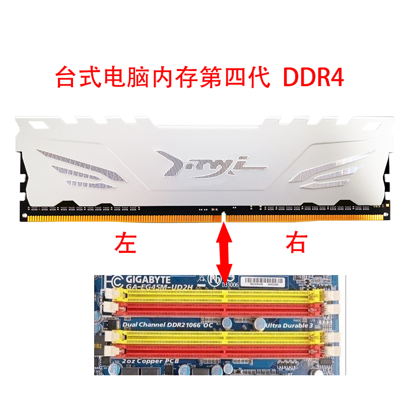 台式电脑内存小怎么办,台式电脑怎么扩展内存