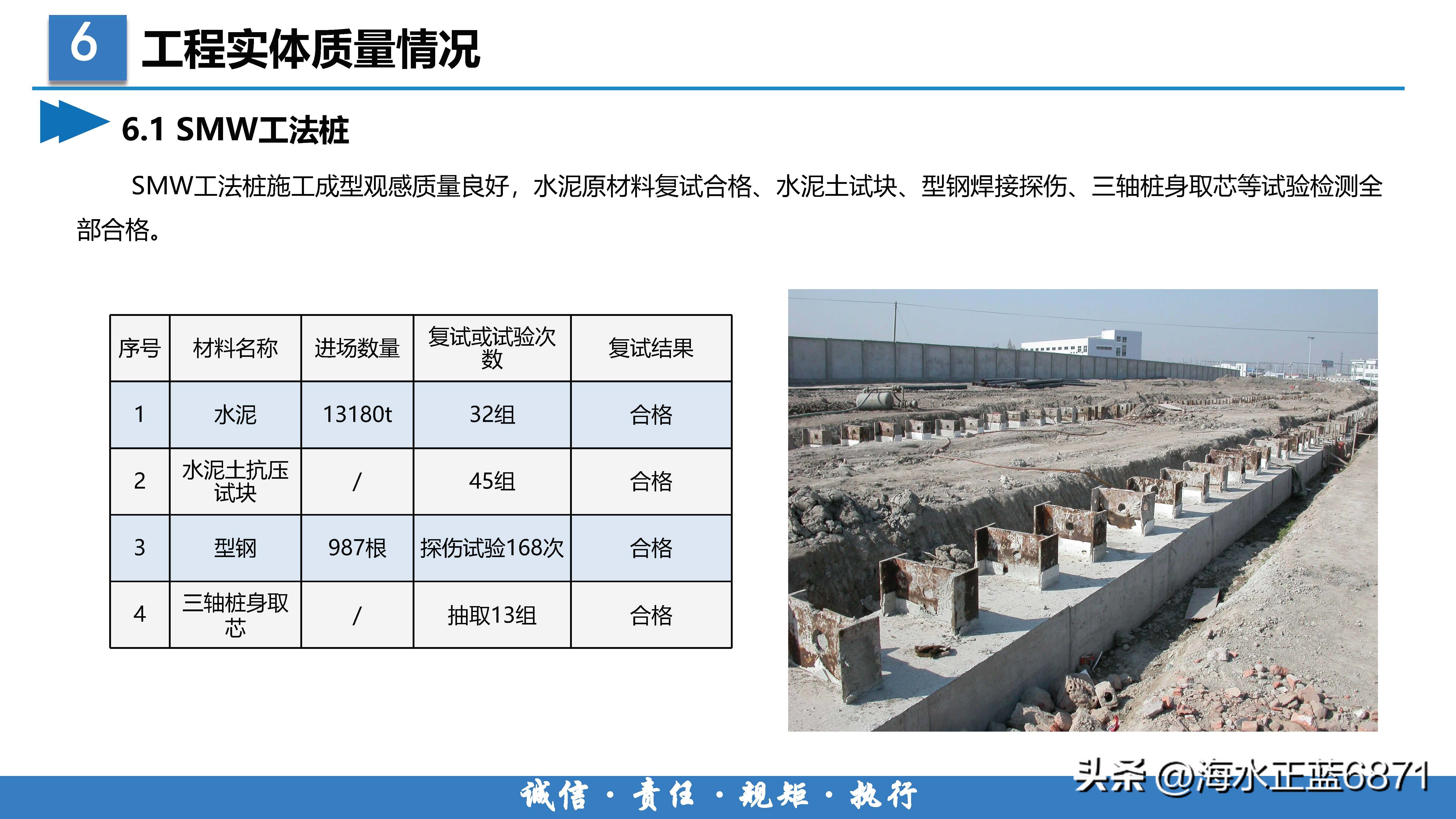 案例分析大项目策划,企业策划方案案例