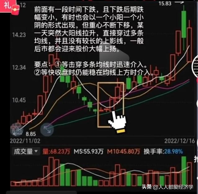 龙哥百问百答11：无需电脑也可以1分钟下单的操作流程和买入技巧