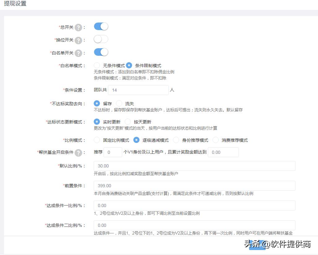 链动2+1模式讲解,链动2+1模式怎么快速做大