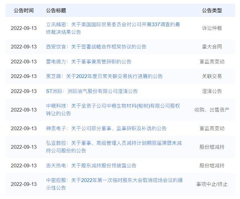 聚力攻坚抓经济发展,聚力稳增长实干绘蓝图