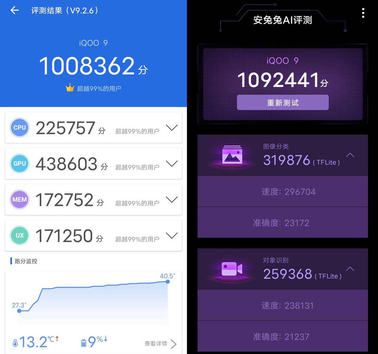 iqoo9优点测评,iqoo9锋芒全面展示