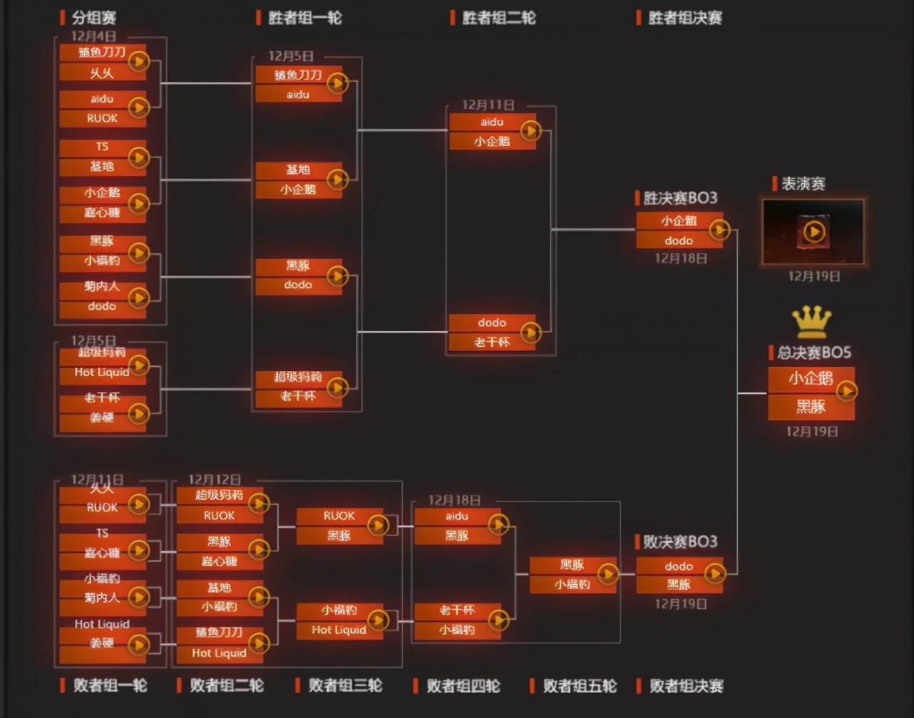 网易为啥叫黑豚战队,网易黑豚战队