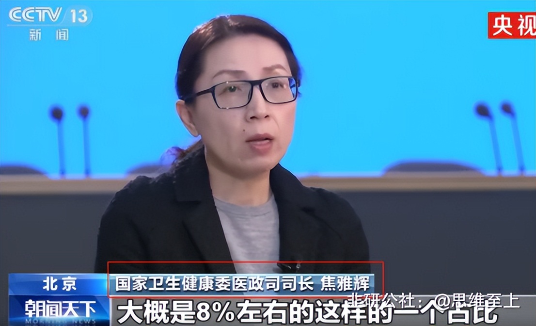 后疫情健康深度逻辑:阳康CT检套餐成兔年“硬通货”