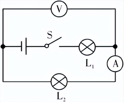 中考物理高频考点,中考物理声光热高频考点