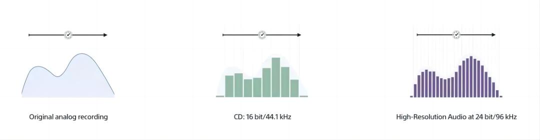 applemusic音质,applemusic与网易云无损哪个好