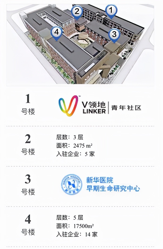 城市更新旧厂改造,城市更新老厂房改造