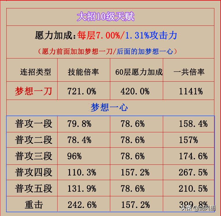 原神雷神和雷电将军是一个人吗,原神雷电将军雷神国家队