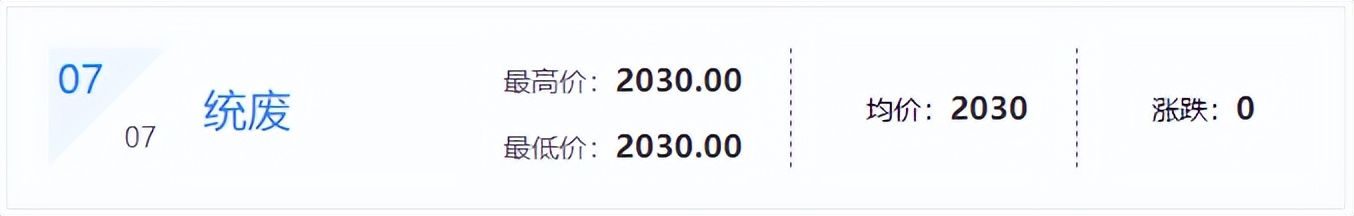 铜铝废钢行情走势如何看,钢铁期货今日行情废钢