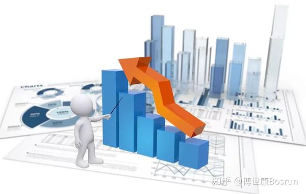 养老地产发展现状及未来趋势,中国养老产业十大预判