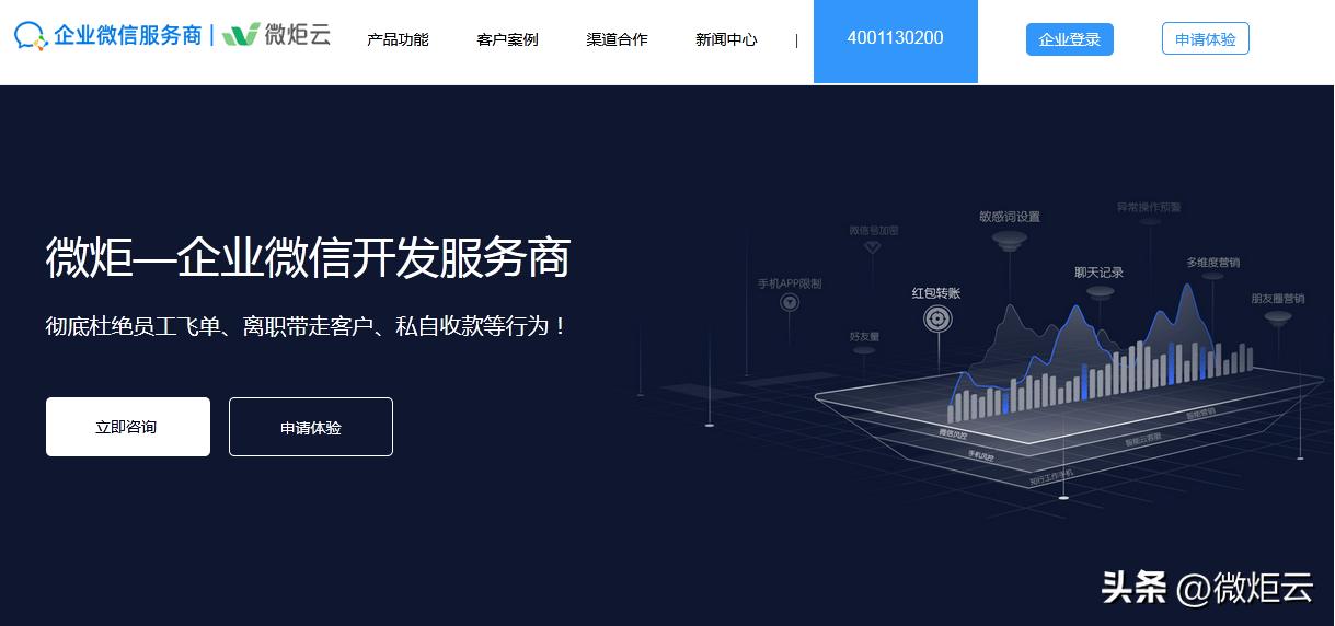 企业微信可以给企业带来哪些好处,企业微信给企业带来哪些变化