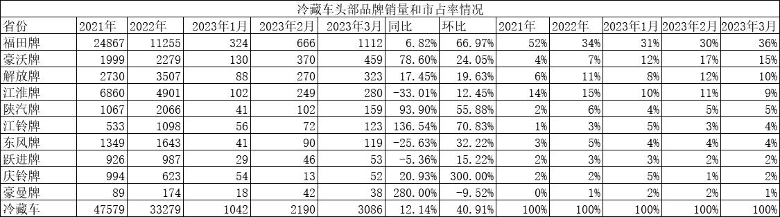 春天里的希望绘画,春天里的希望视频