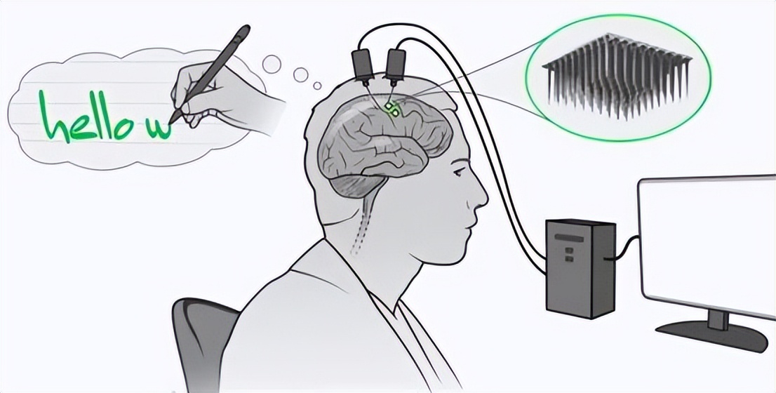 美国大脑控制实验,美国科学家徒手核试验