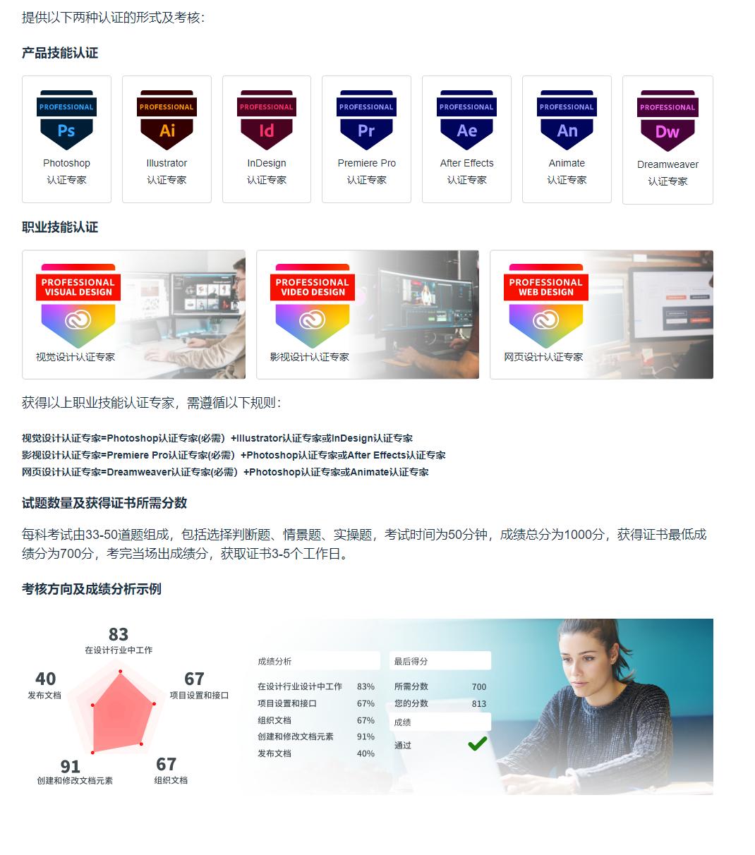 adobe全家桶2022正版永久激活,adobe2022永久激活工具