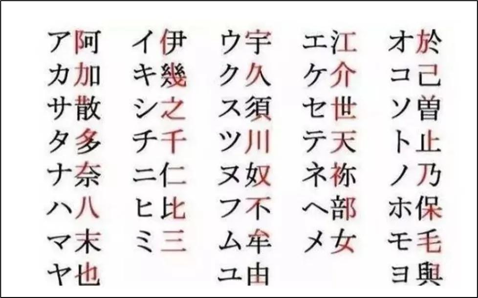 张本智和为啥叫摩托,哈里摩托和张本智和