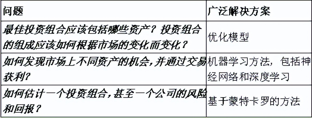 量子金融合法吗,量子金融发展前景