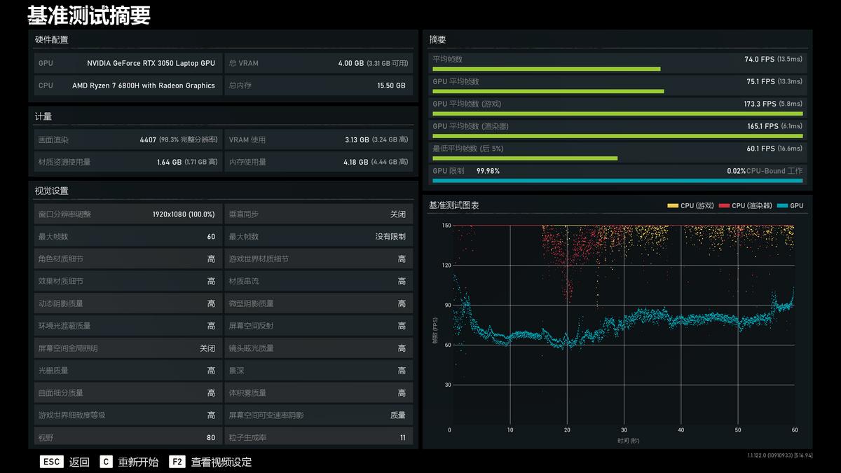 华硕无畏pro152022锐龙版测评,华硕无畏pro15标压锐龙i5版测评