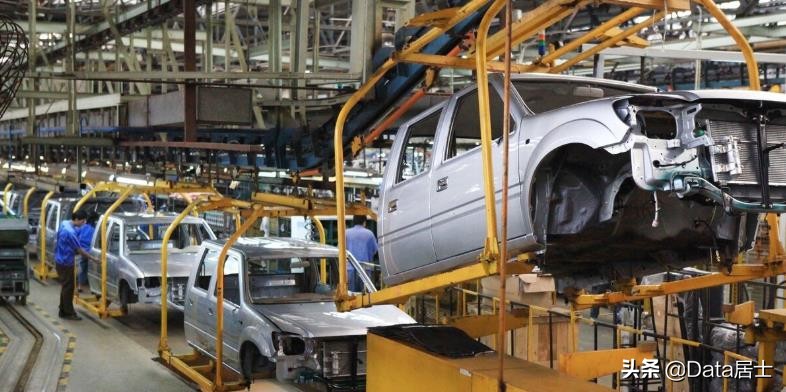 全国各地汽车销量排行榜,全国各地汽车销量排行榜最新