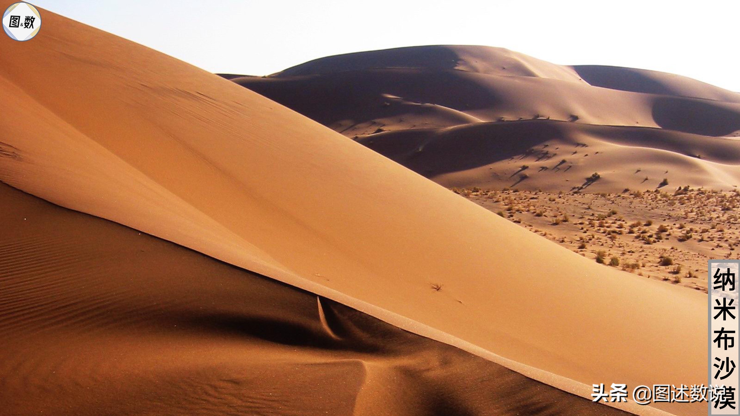 非洲杯地理-5尼日利亚、加纳与塞拉利昂