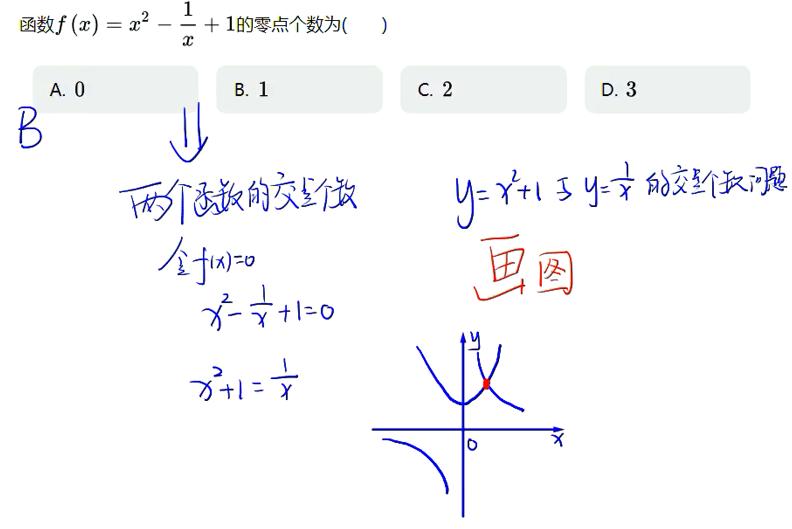 高一数学函数零点题解题技巧,高一数学函数的零点与方程的解题