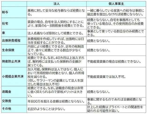 在日本买房有限购政策吗,在日本购买房产后可以定居吗