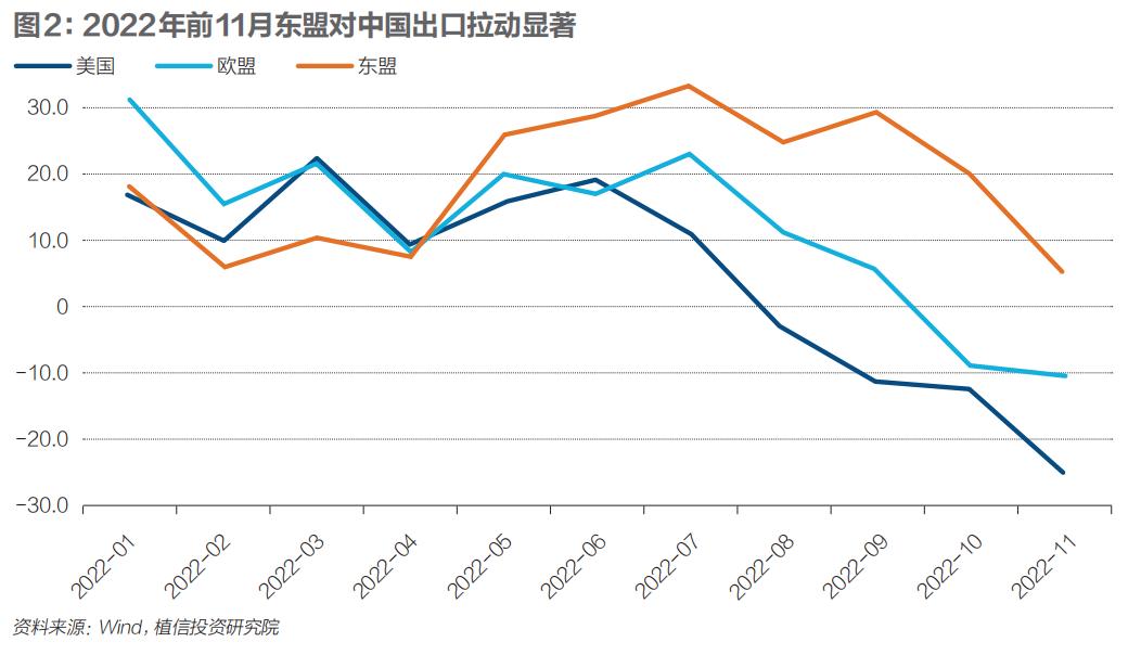 中国外需前路｜《财经》封面