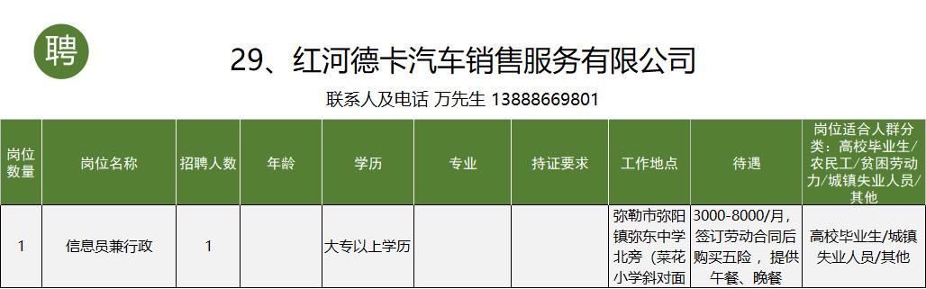 个旧市工作招聘信息一般贴哪里,个旧市大屯工业园区找工作