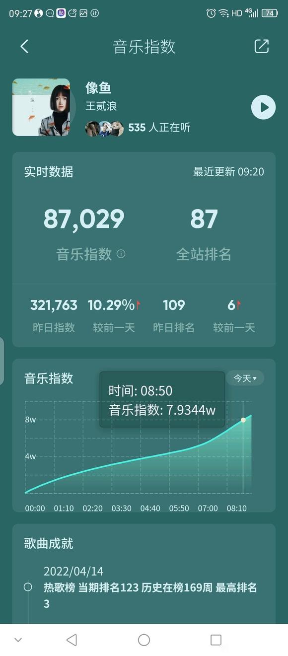 必听的100首歌歌名,必听100歌单