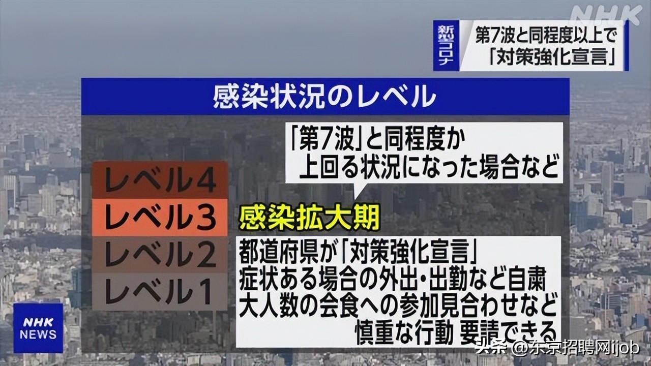 日本美国流感新冠肺炎,日本疫情新冠流感