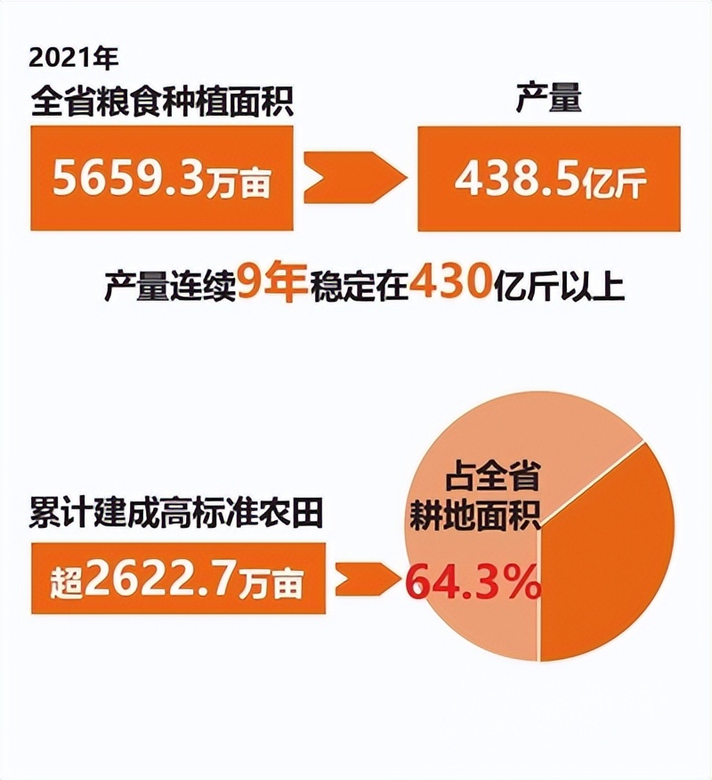 央视中国农民丰收节江西省,中国农民丰收节江西活动实况转播