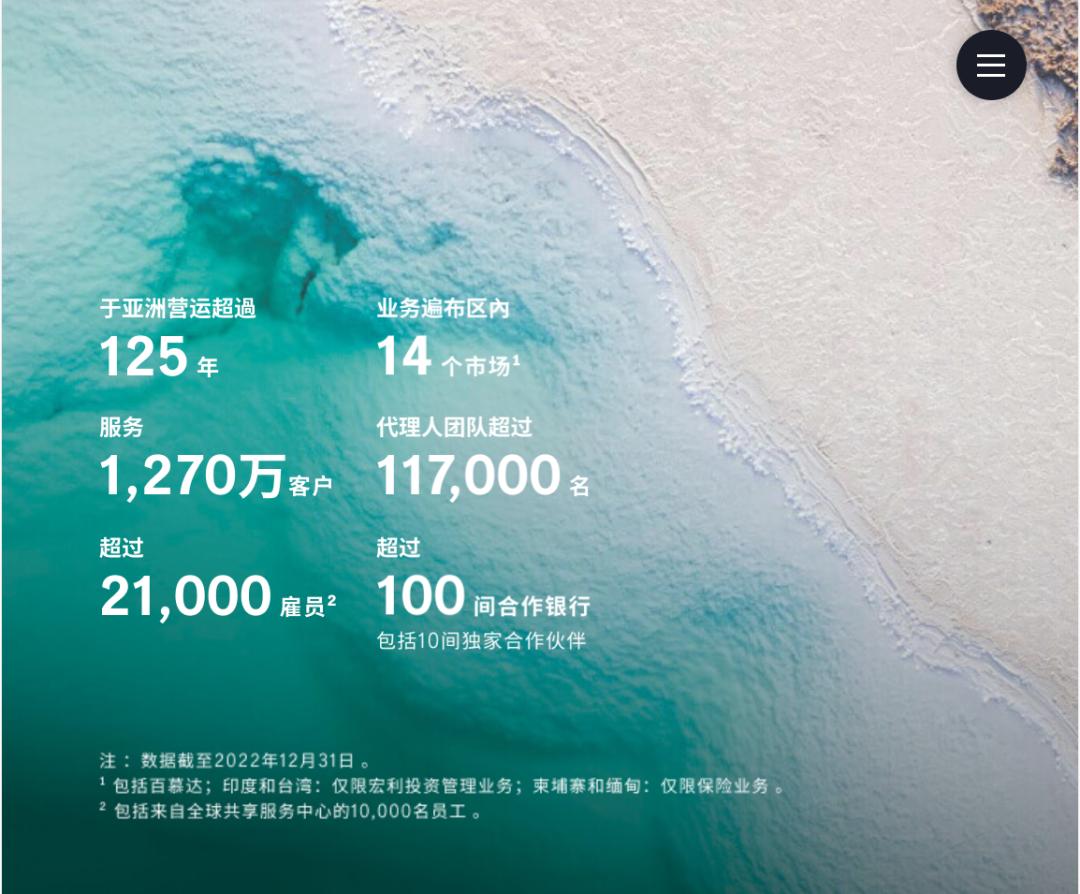 香港保险公司国际评级排名一览表,香港口碑最好的保险公司