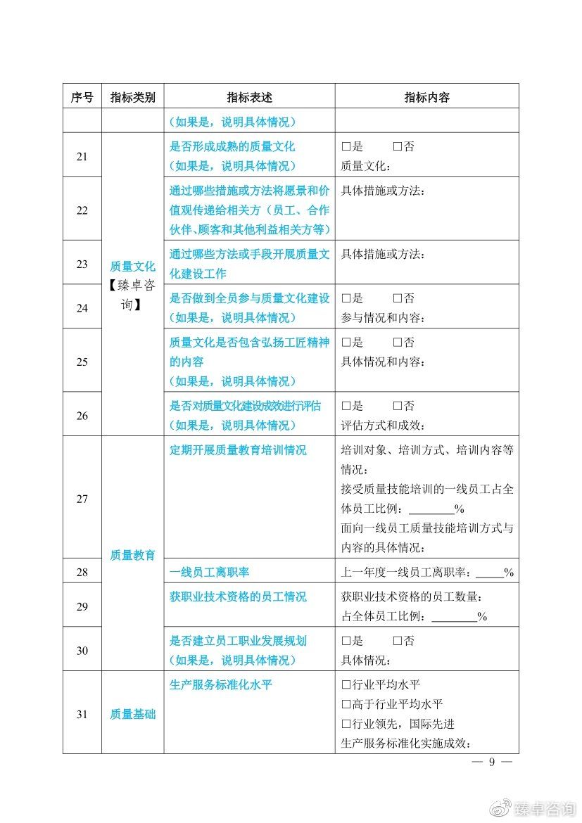 深圳市市长质量奖申报表,中国质量奖申报表填写范文