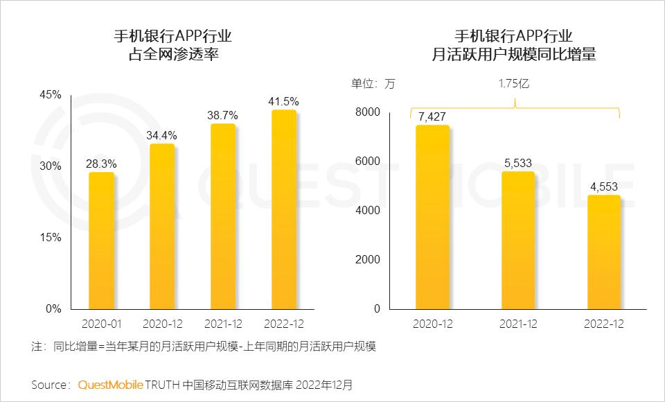 2022年互联网新行业,2022年互联网行业政策趋势
