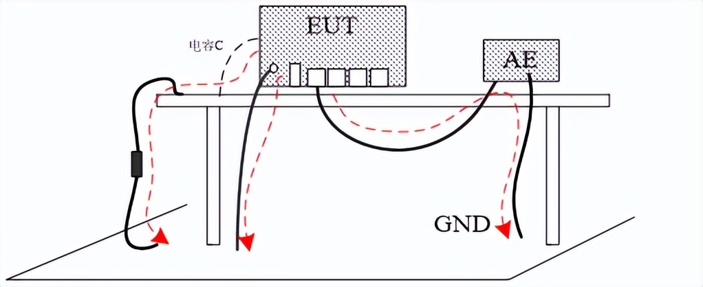 esd防护电路仿真设计,esd电路保护设计及应用