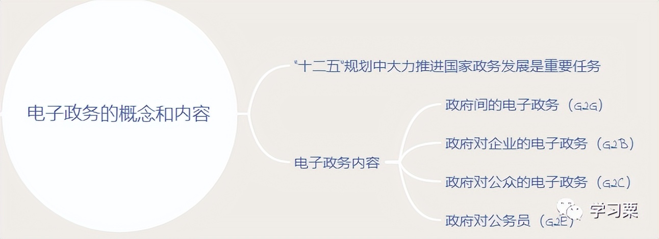 中级系统集成项目管理工程师知识,软考中级系统集成项目管理师备考