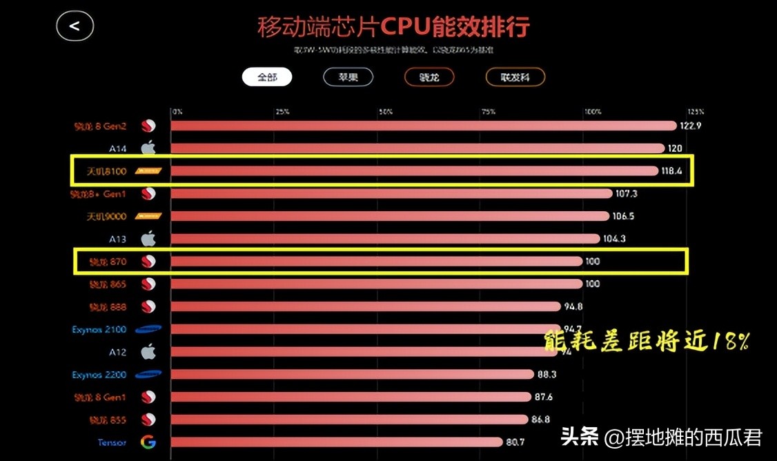 荣耀平板v8pro什么价格能买,荣耀平板v8pro多少钱入手合适