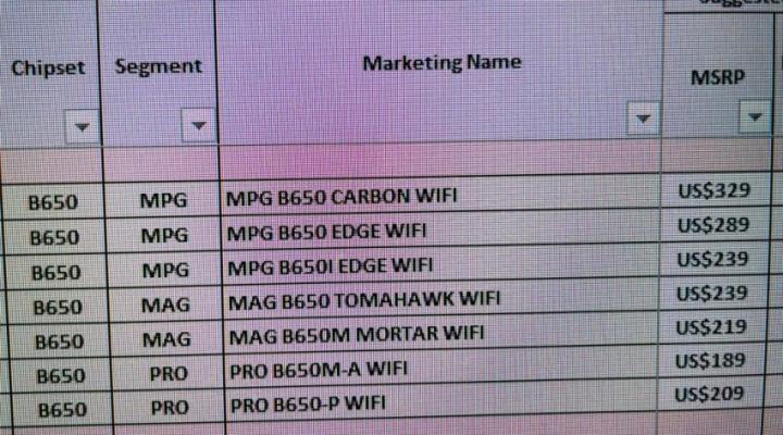 显卡价格重挫rtx2060都是矿卡吗,2021年10月9日显卡行情