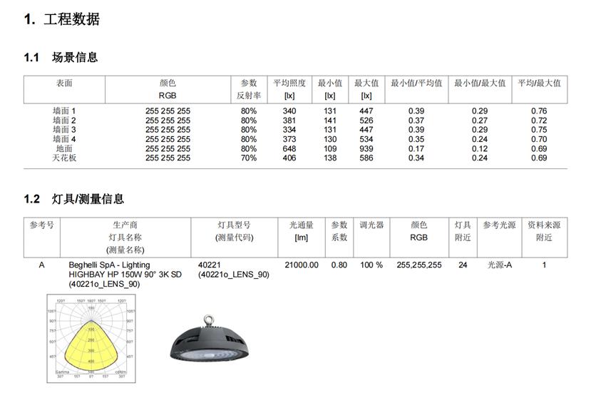 litestar4d,litestar4d软件的竞品