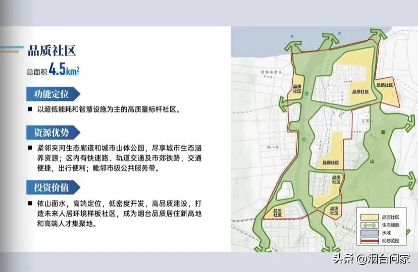 科创新城科创三路最新效果图,最新科创城消息