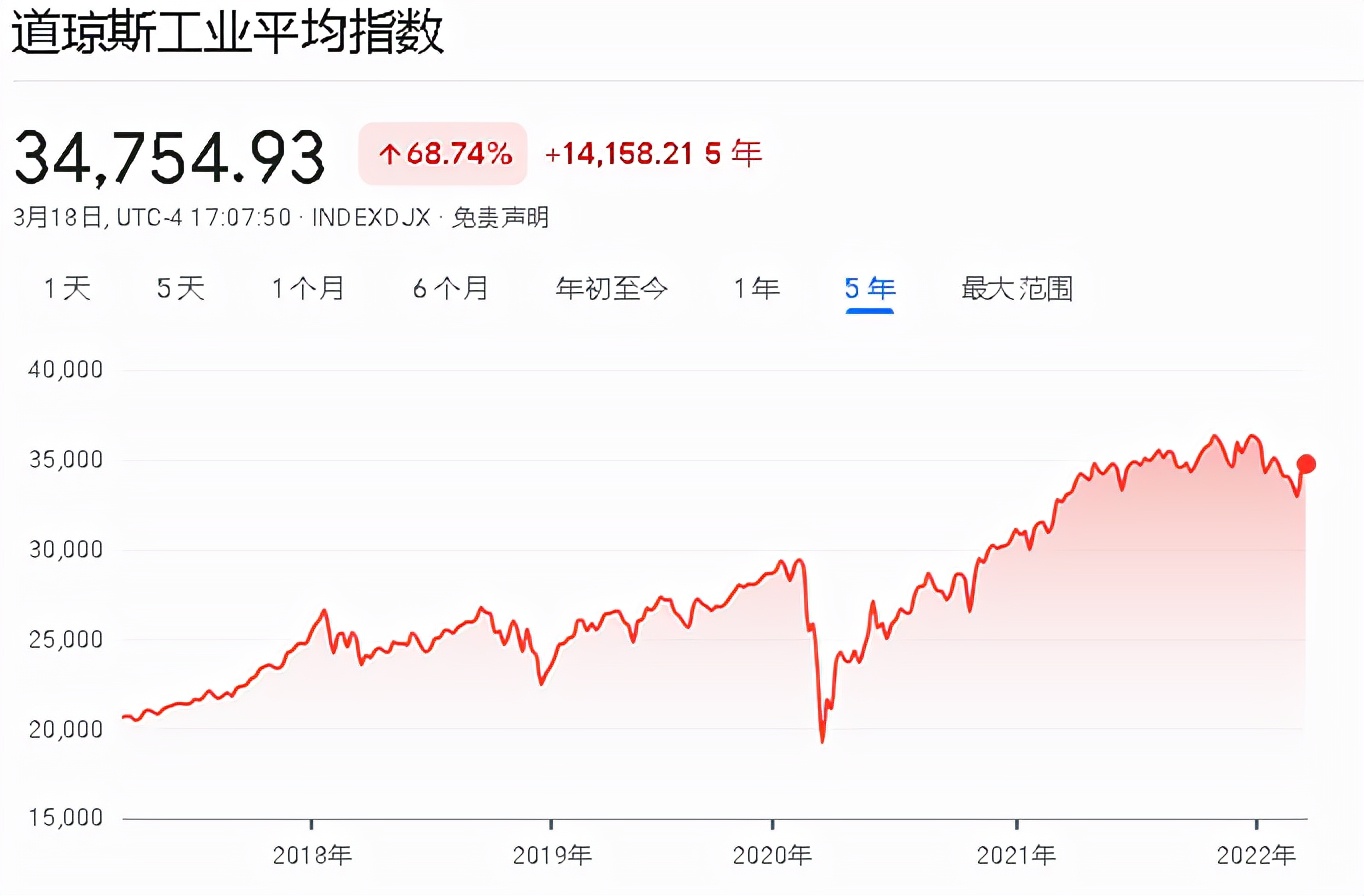 股市是晴雨表吗图片,决定股市的晴雨表是什么