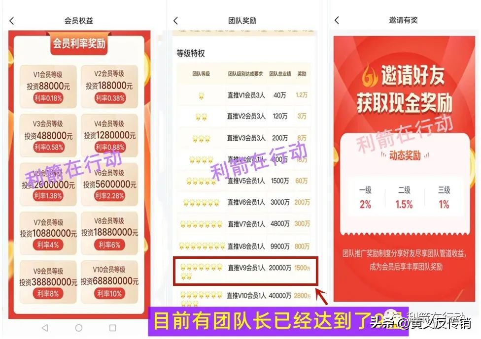 起点俱乐部活动,起点俱乐部安阳